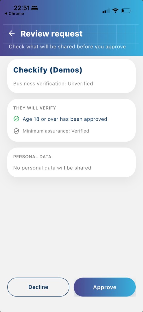 Checkify Schermata di revisione della richiesta che mostra la verifica dell'età e che nessun dato personale sarà condiviso